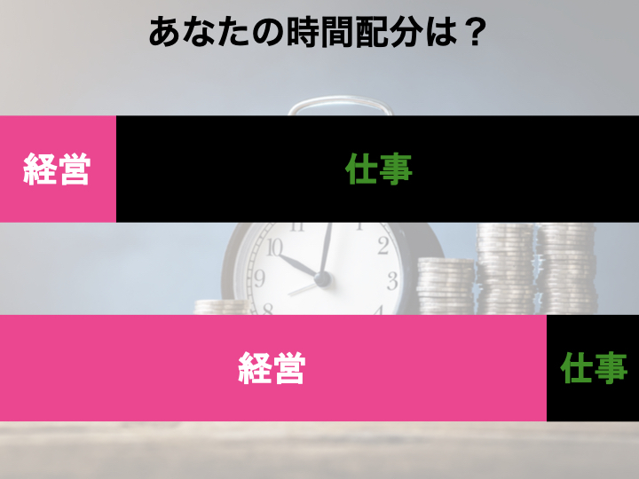 経営者は、仕事ではなく経営に時間を費やすべき